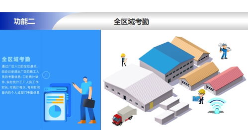 工廠精確定位系統解決方案 蘇州陸禾以專業計算機系統服務鑄就誠信典范