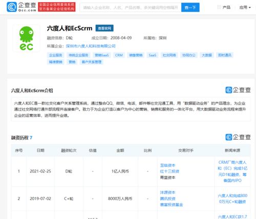 六度人和完成1億元D輪融資，至臨資本領(lǐng)投，加速計(jì)算機(jī)軟硬件技術(shù)開(kāi)發(fā)與銷售布局